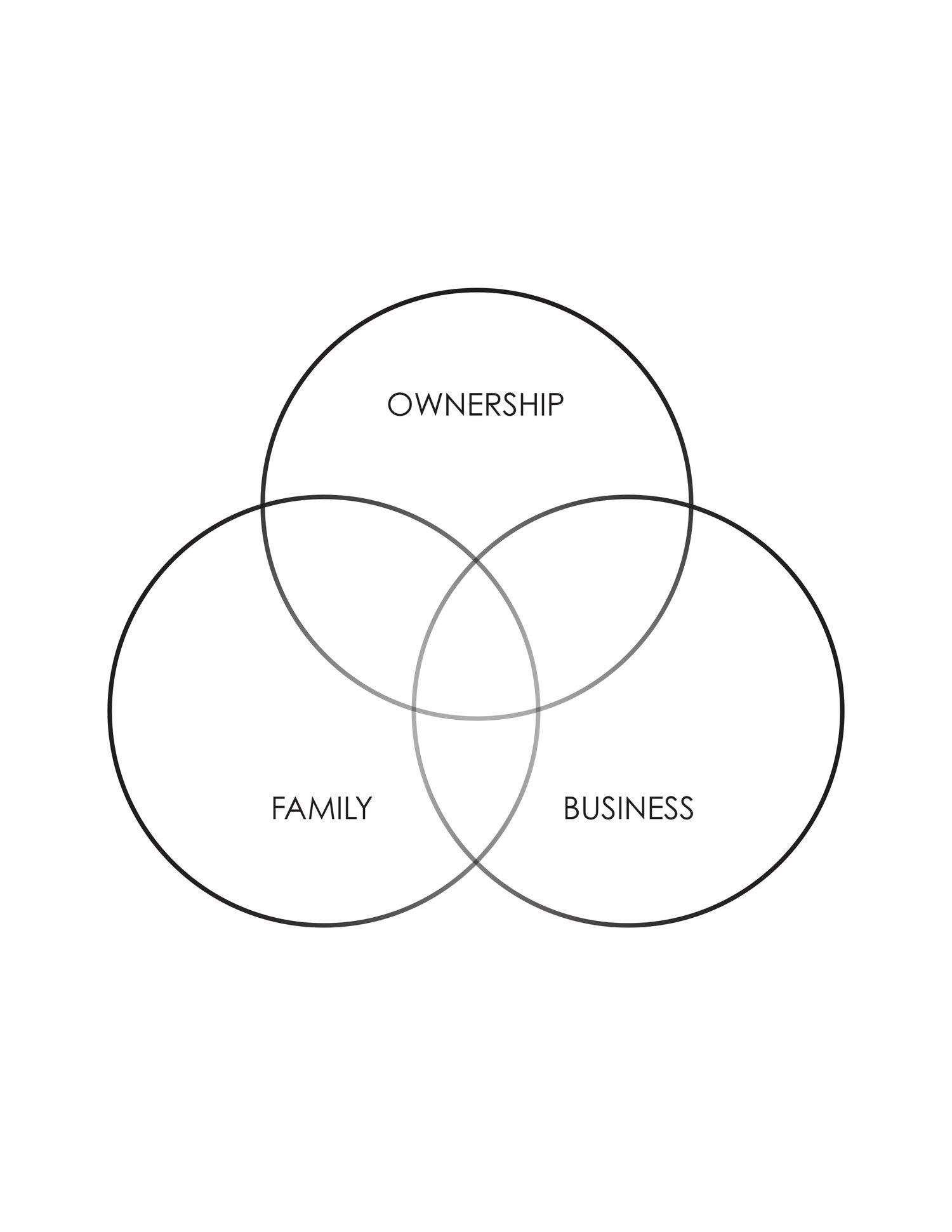 fbc diagram